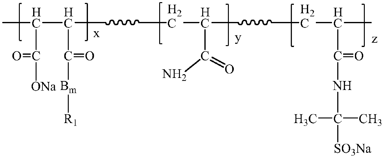 A kind of polymerizable hyperbranched surfactant and preparation method thereof