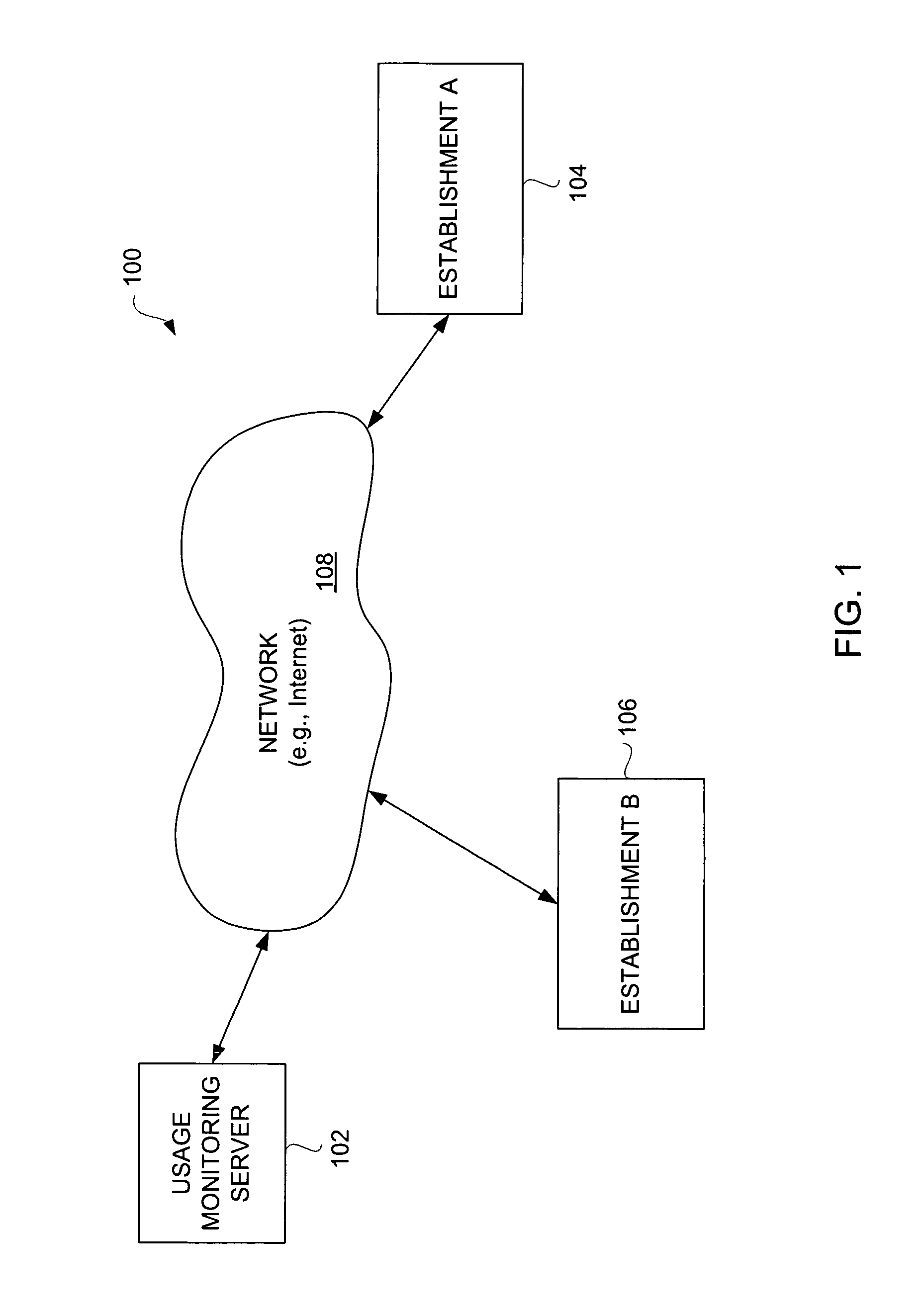 Monitoring Capabilities for Mobile Electronic Devices