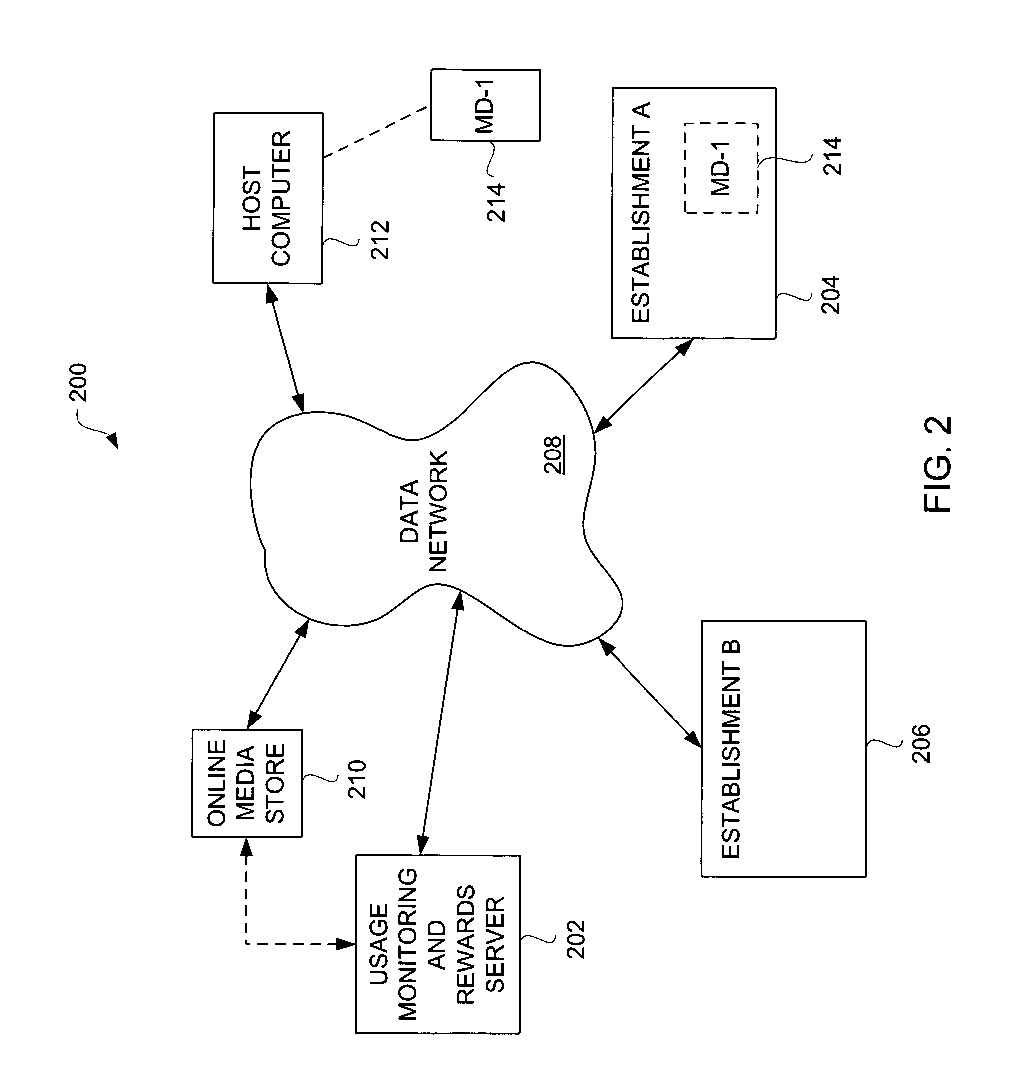 Monitoring Capabilities for Mobile Electronic Devices