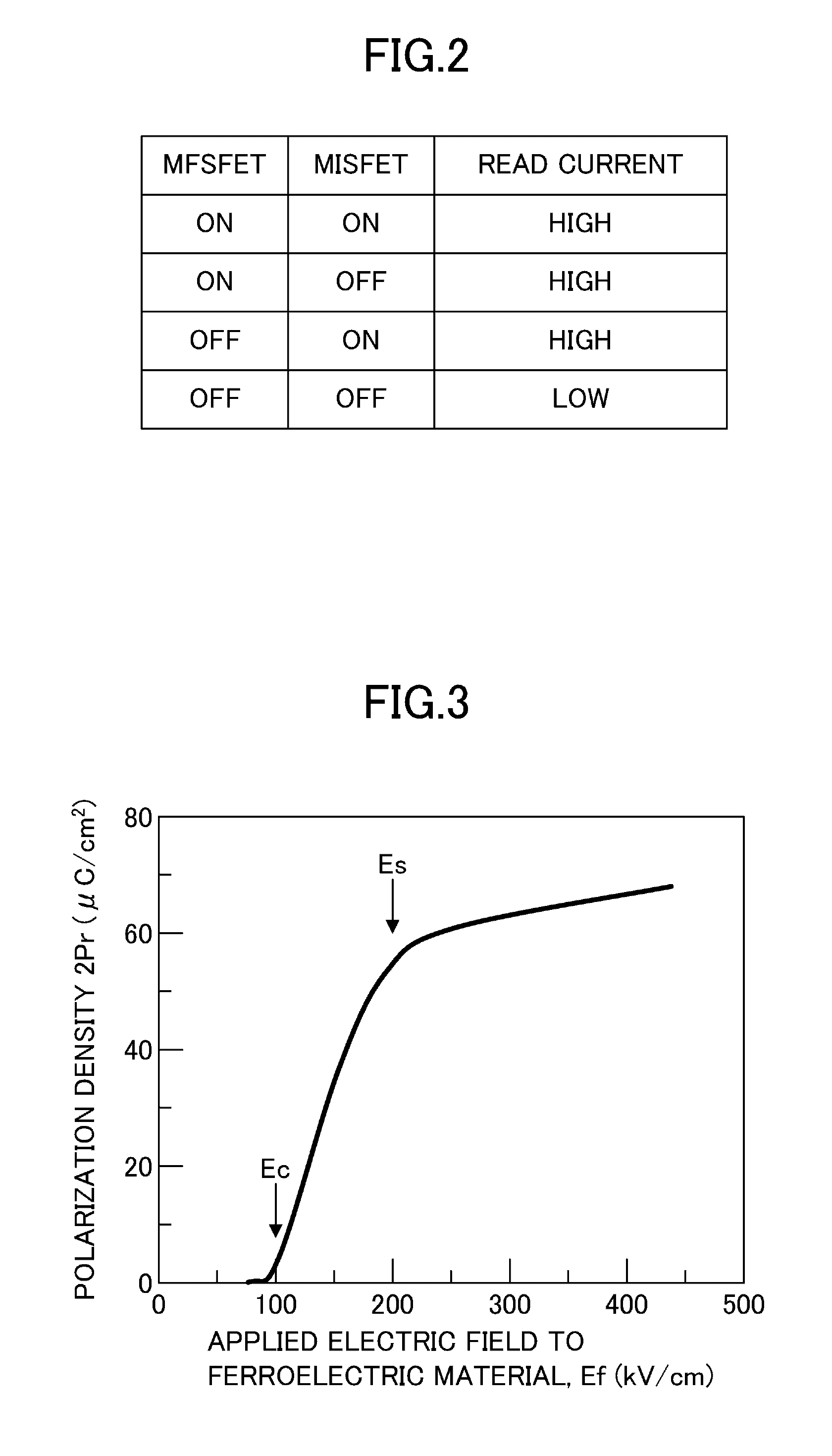 Semiconductor memory cell and manufacturing method thereof, and semiconductor memory devices