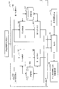 Content server, information processing apparatus/method, network device, and content distribution method/system