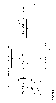 Content server, information processing apparatus/method, network device, and content distribution method/system