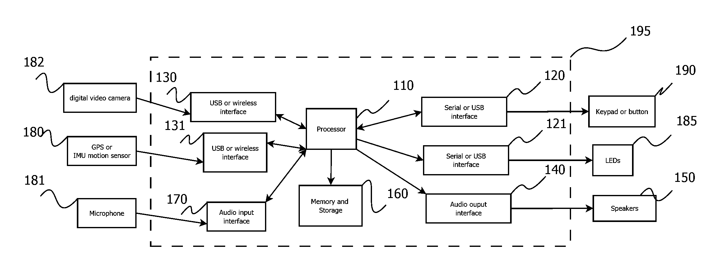 Mobile Sleep Detection Method and System