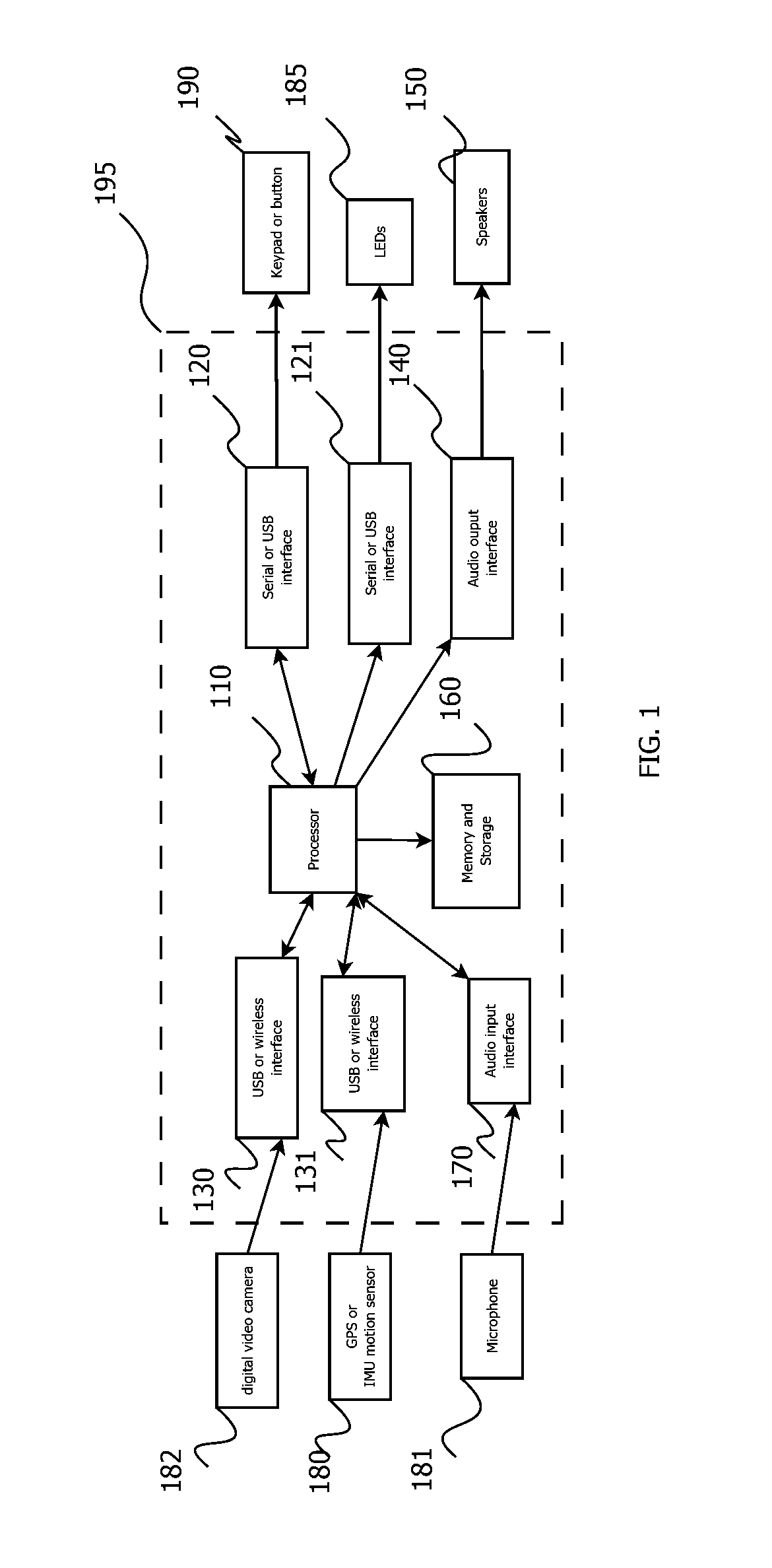 Mobile Sleep Detection Method and System