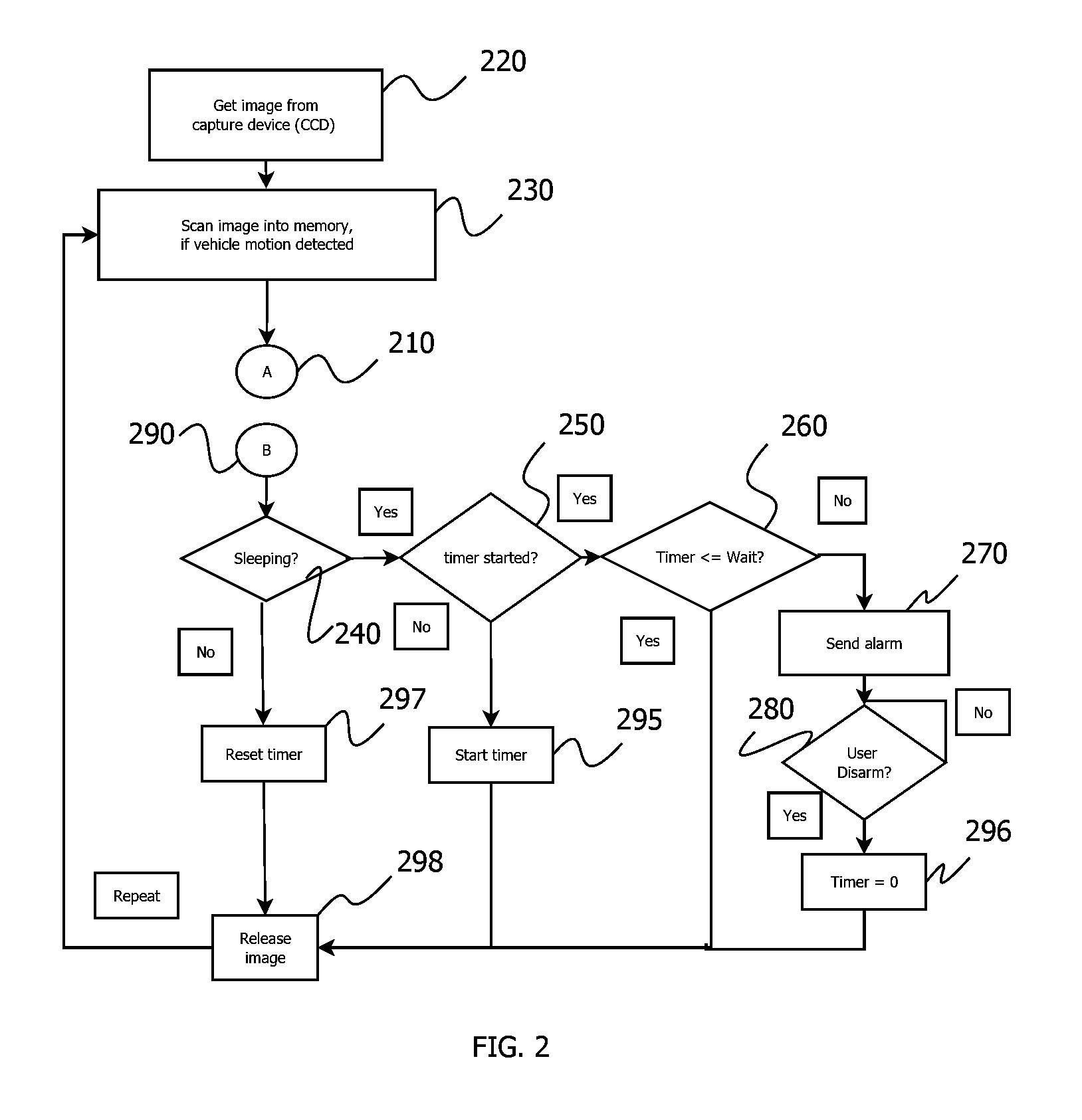 Mobile Sleep Detection Method and System