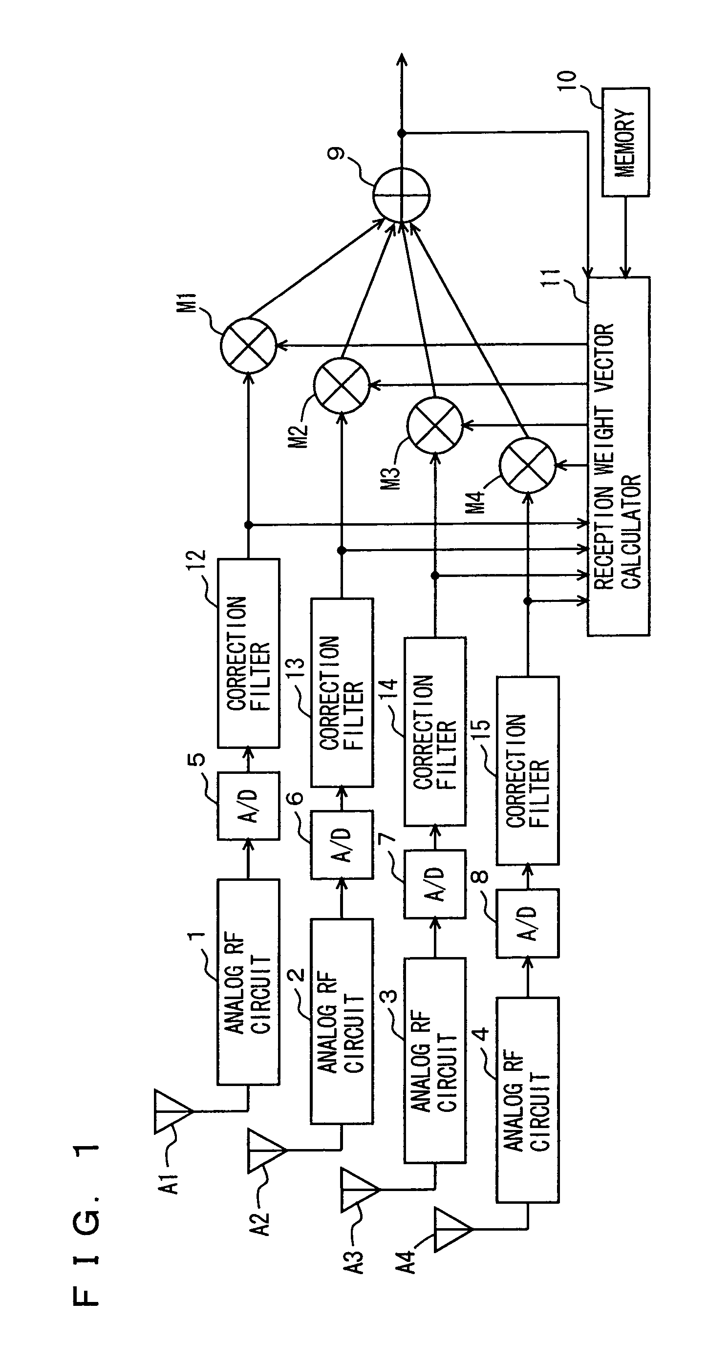 Radio apparatus, method for receiving its signal, method for measuring its filter coefficient, and program for measuring its filter coefficient