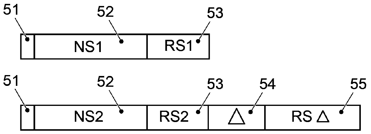 Failure prediction system of controller