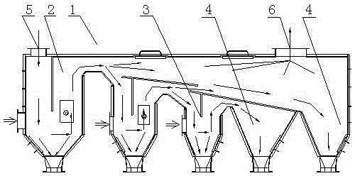 Mechanism Natural Sand Wind Separation Method