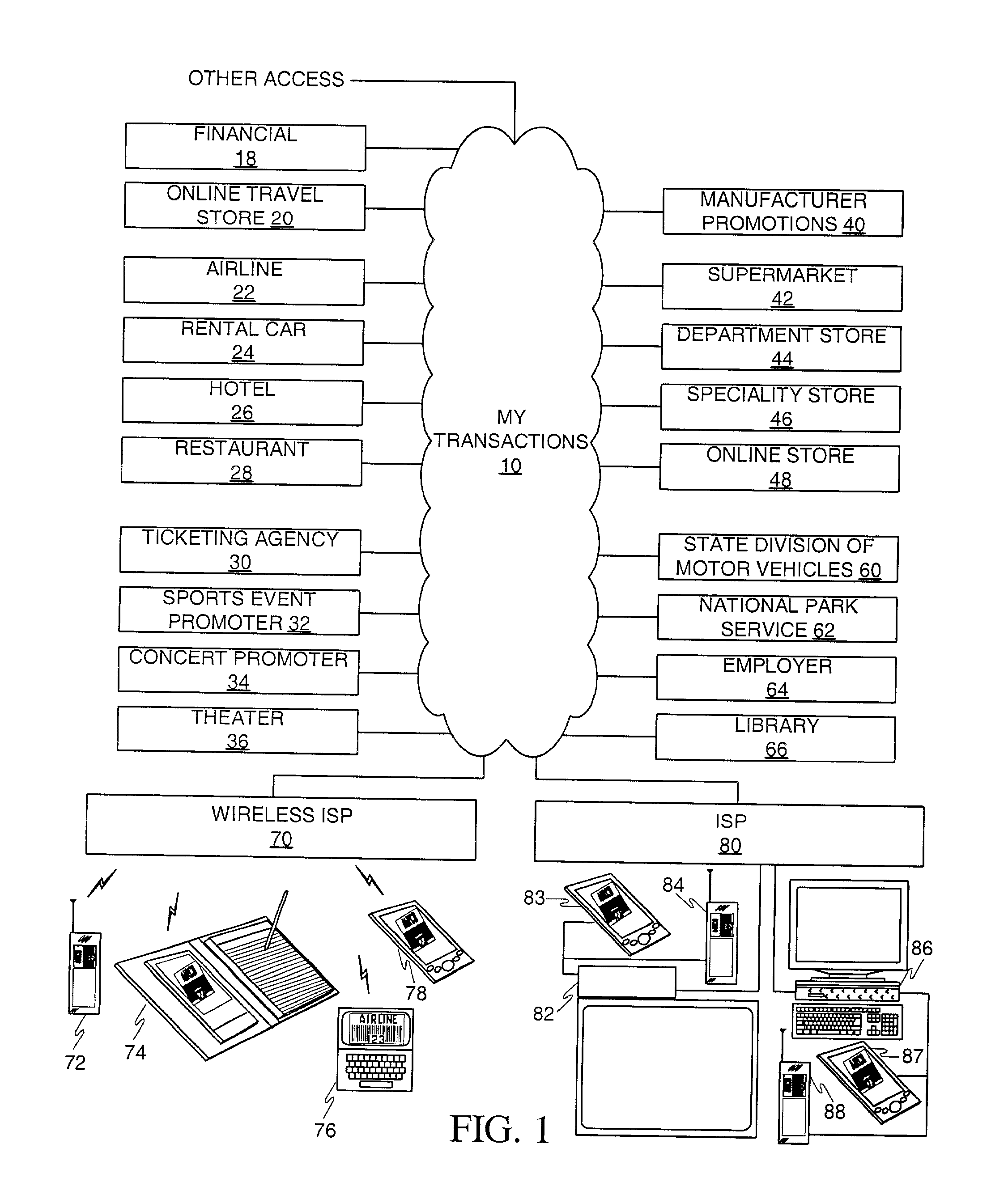 Method and apparatus for acquiring, maintaining, and using information to be communicated in bar code form with a mobile communications device