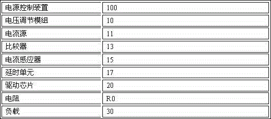 Power supply control device