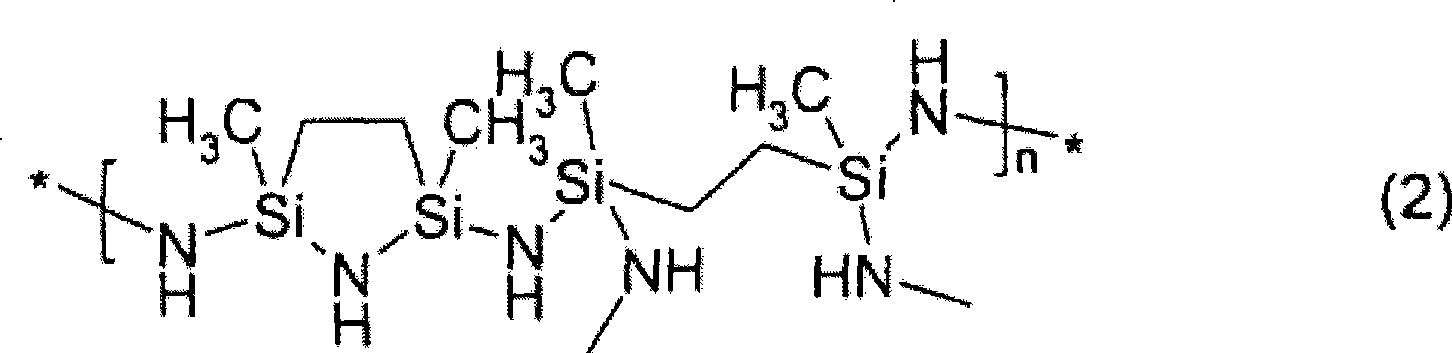 Coatings comprising polysilazanes for preventing scaling and corrosion