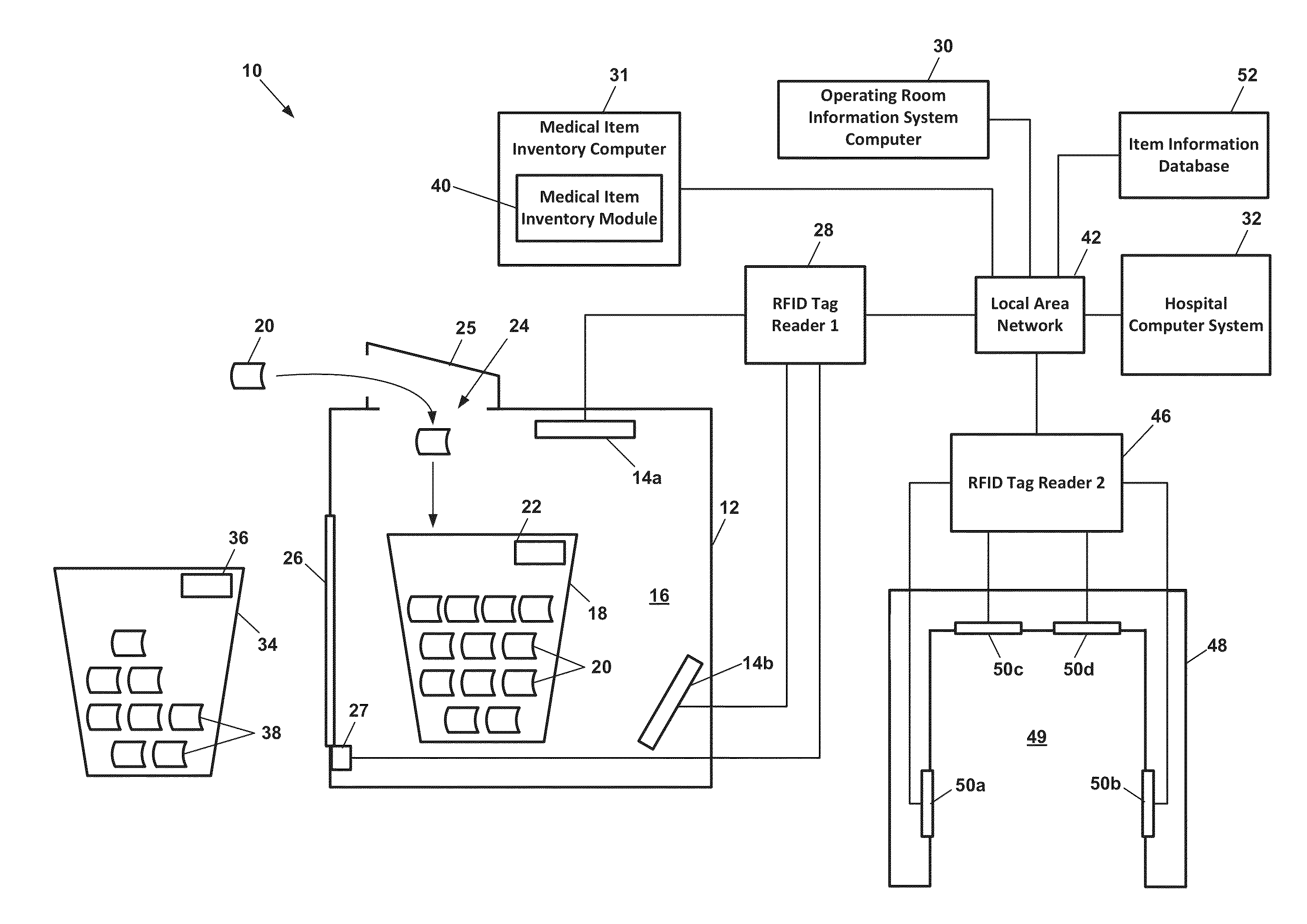 System for Sensing and Recording Consumption of Medical Items During Medical Procedure