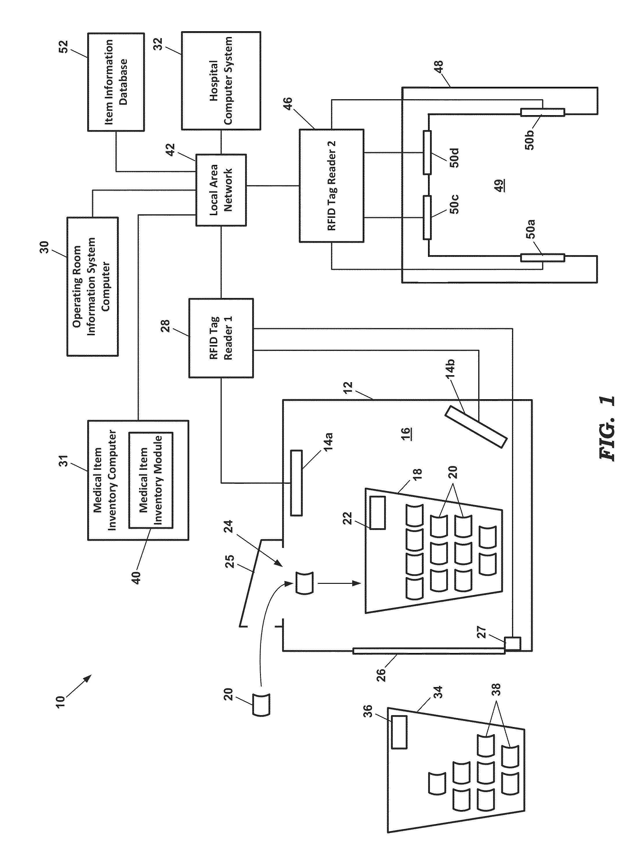 System for Sensing and Recording Consumption of Medical Items During Medical Procedure