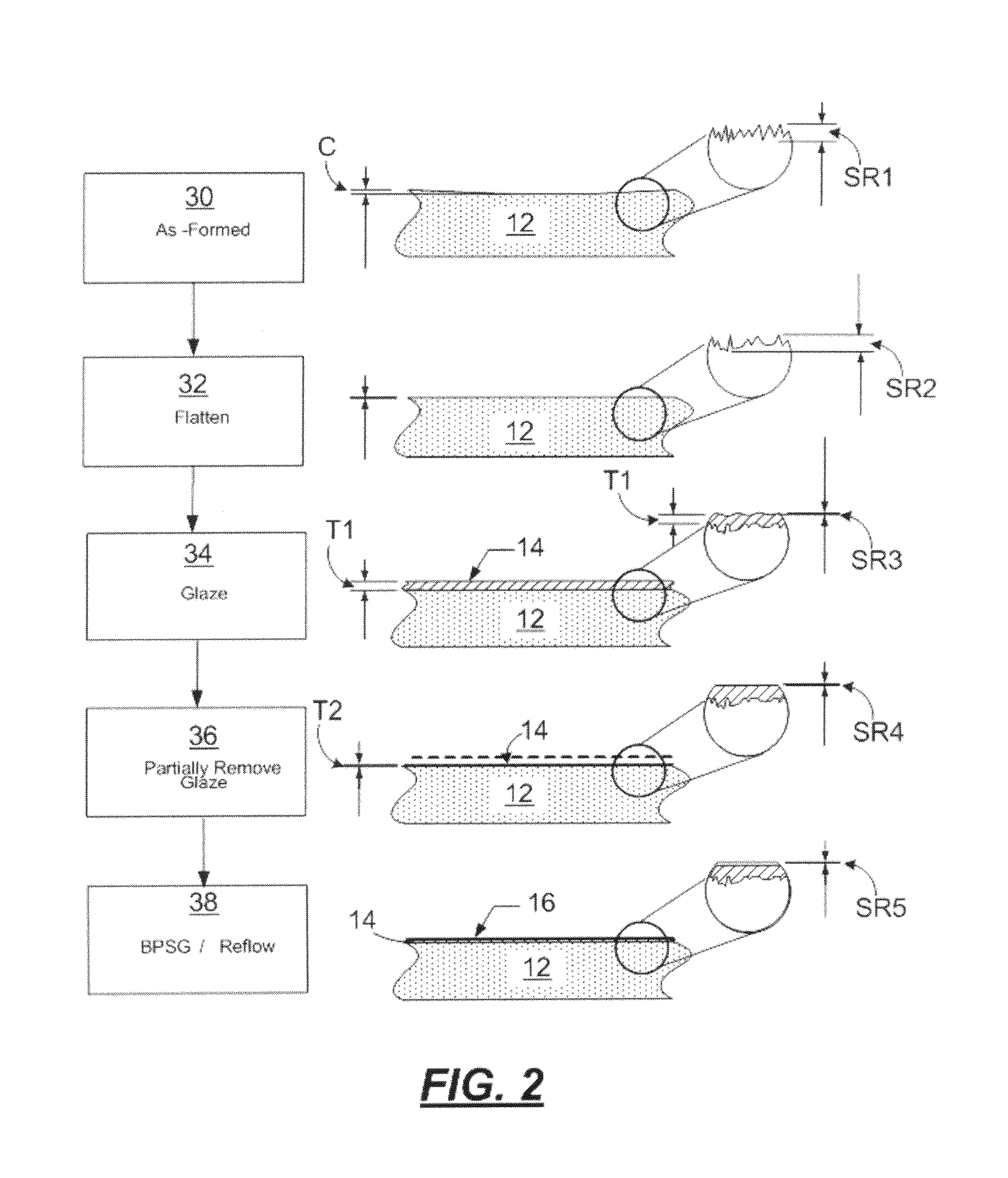 Micro-Fluid Ejection Heads with Multiple Glass Layers