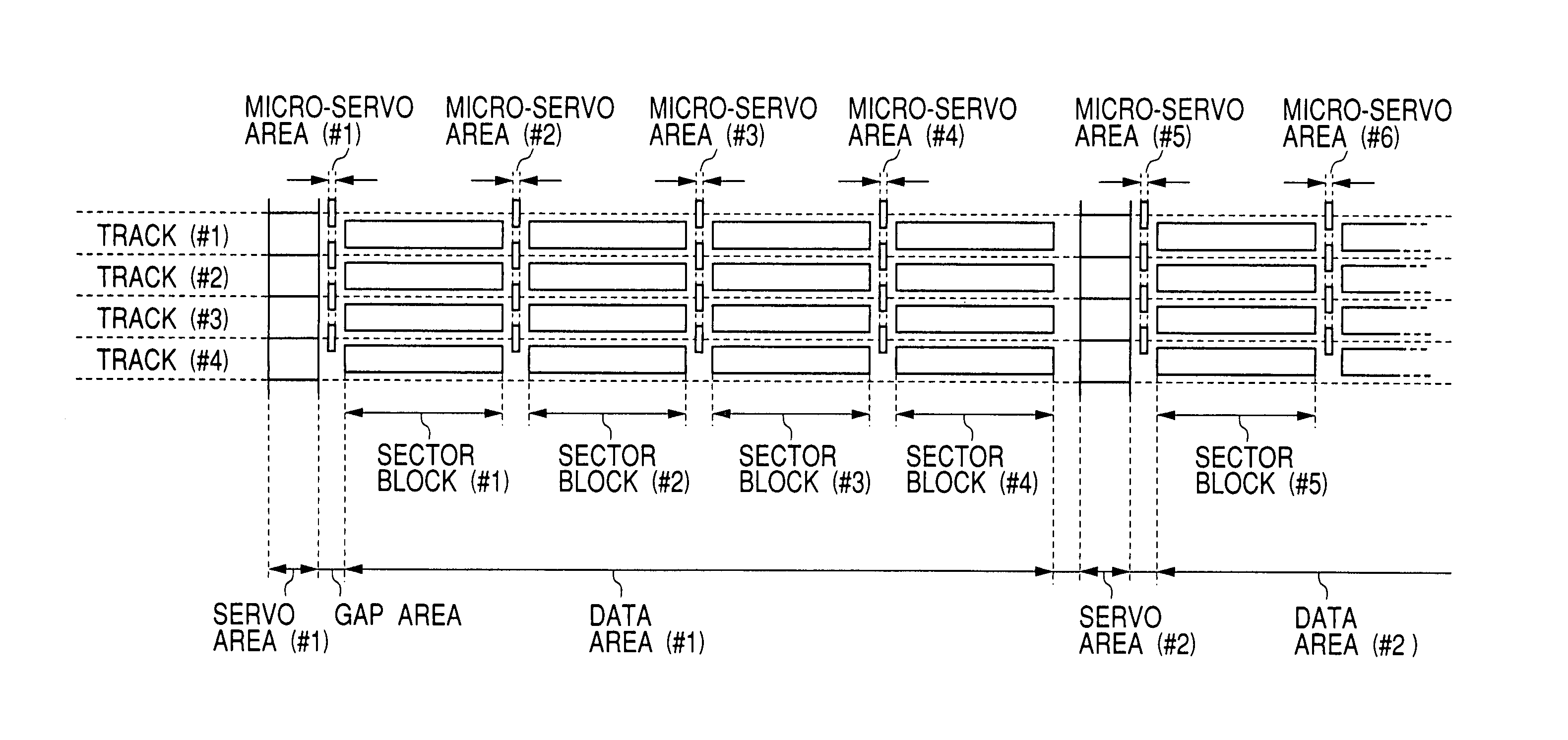 Magnetic hard disk drive