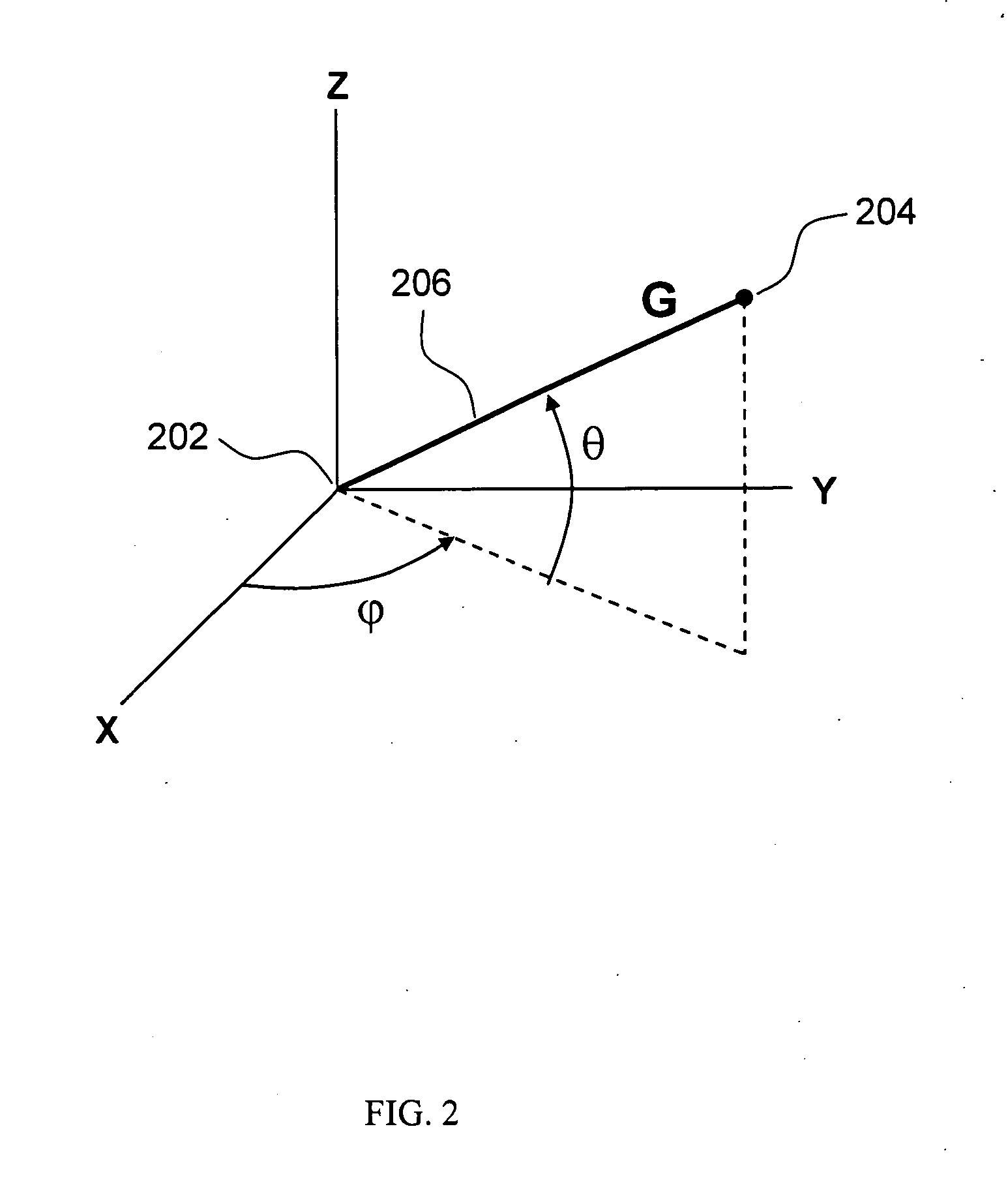 Method and system for generating three-dimensional antenna radiation patterns