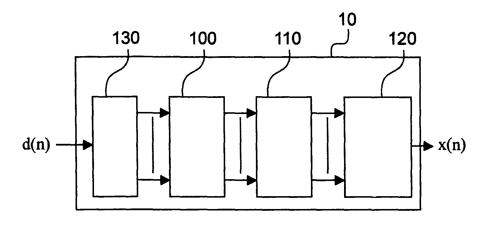 Systems for the multicarrier transmission of digital data and transmission methods using such systems