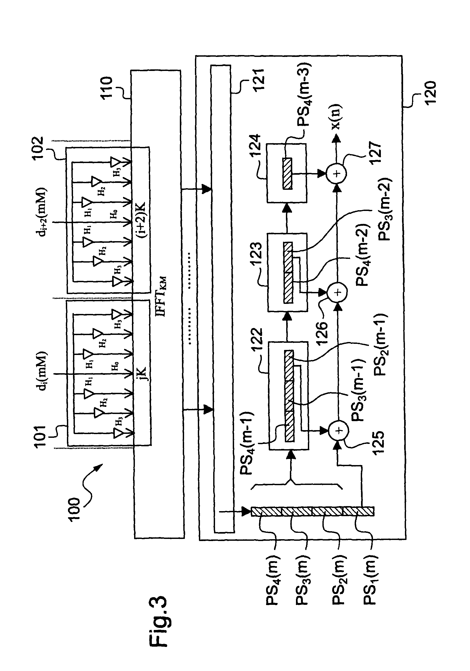 Systems for the multicarrier transmission of digital data and transmission methods using such systems