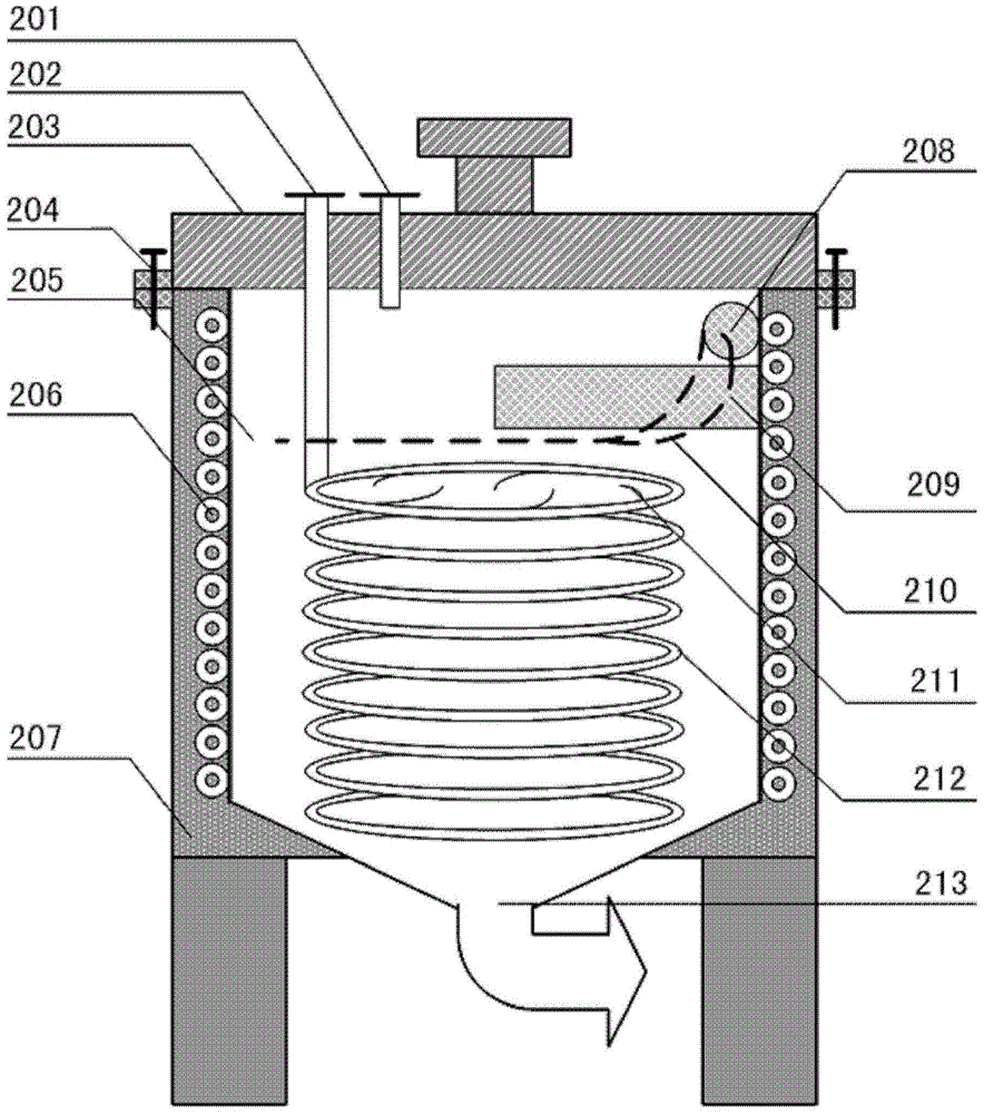 Device and method for integrated treatment of kitchen waste energy and fertilizer