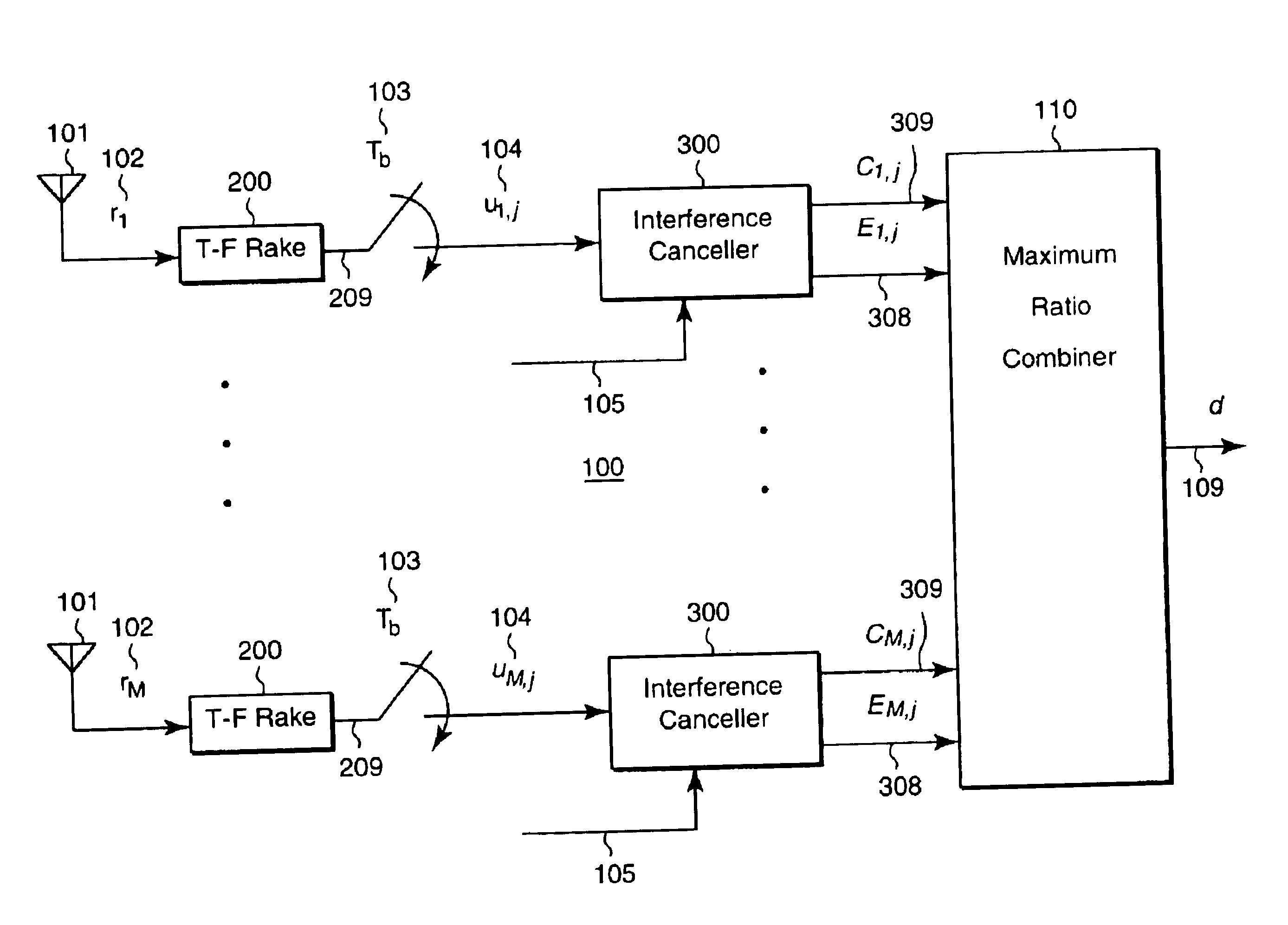 Adaptive DS-CDMA multi-user receiver with diversity combining for interference cancellation
