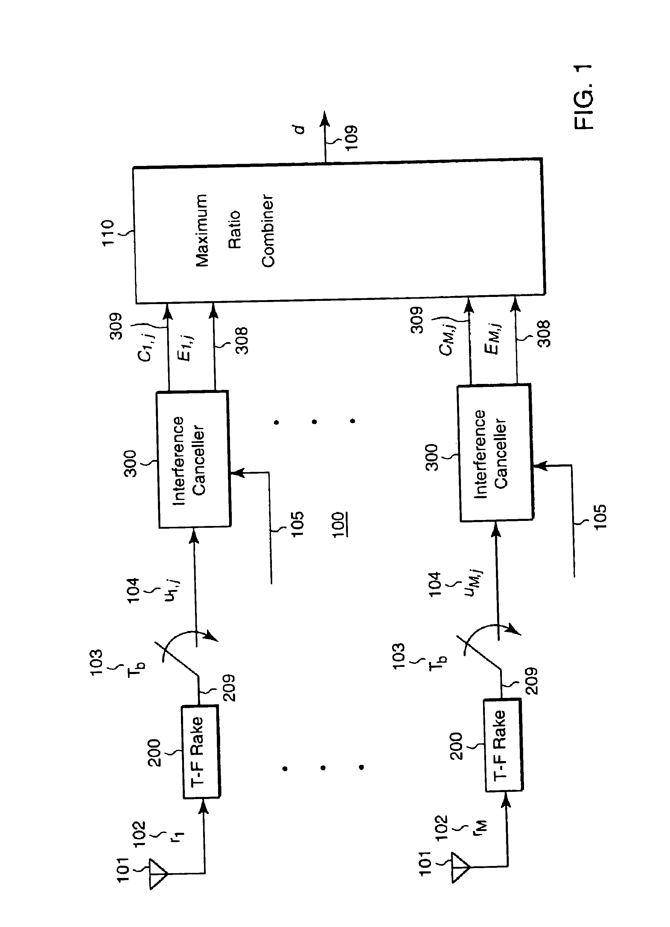 Adaptive DS-CDMA multi-user receiver with diversity combining for interference cancellation