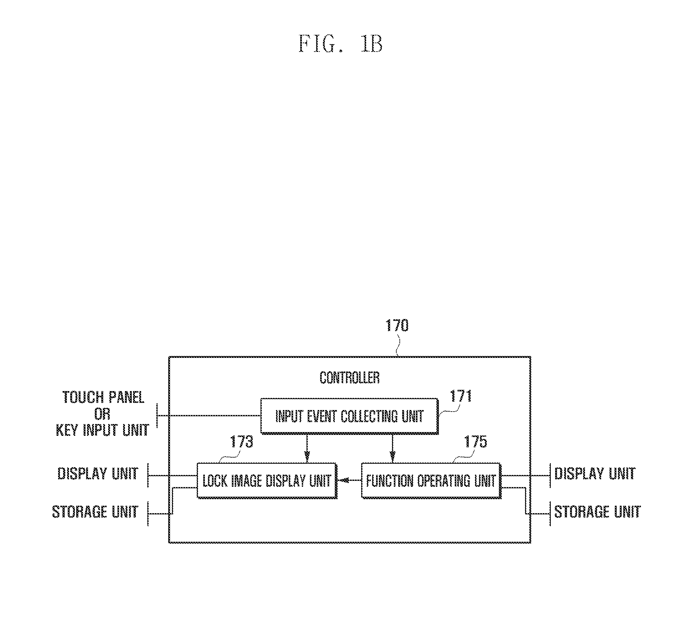 System and method for dynamically unlocking mobile device