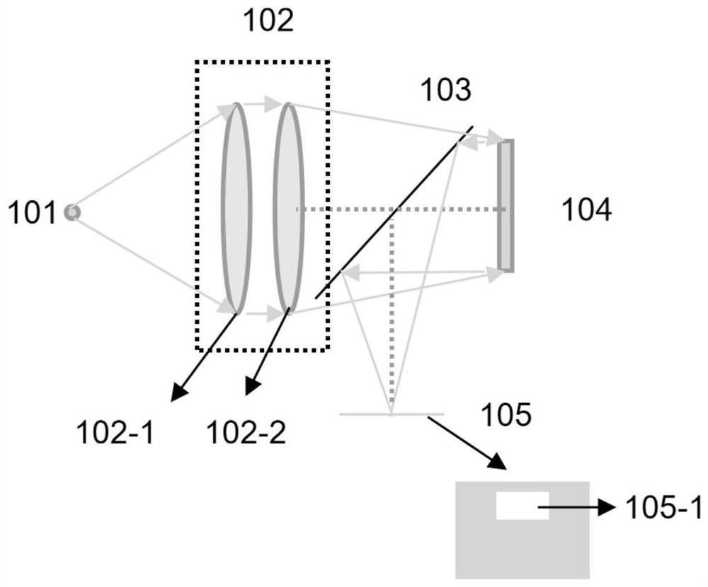 Holographic AR three-dimensional display method and module and near-to-eye display system