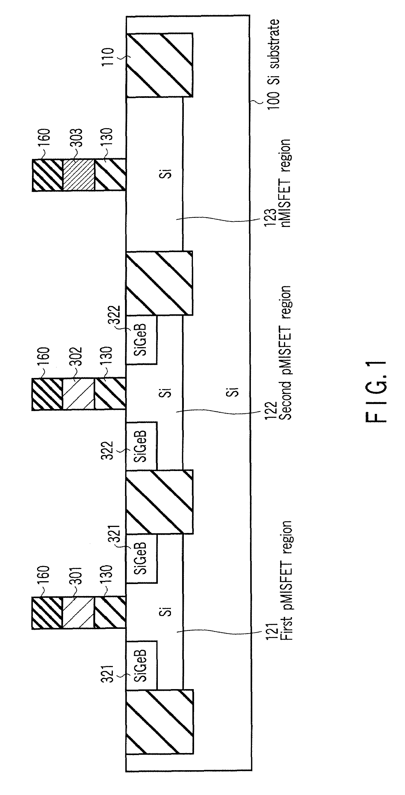 Semiconductor device and manufacturing method thereof