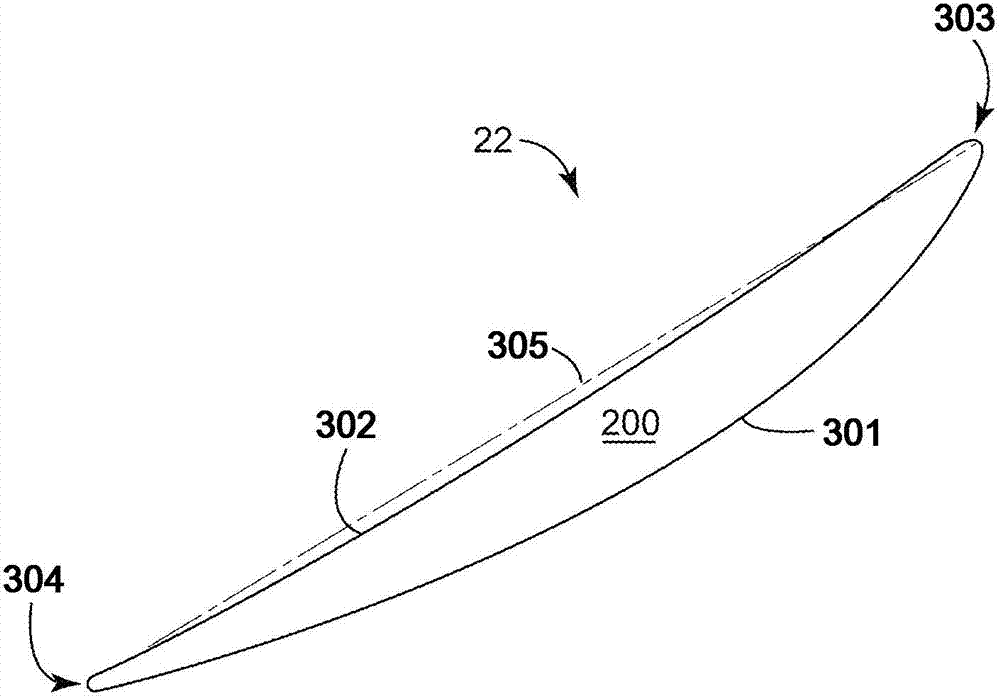 Article of manufacture