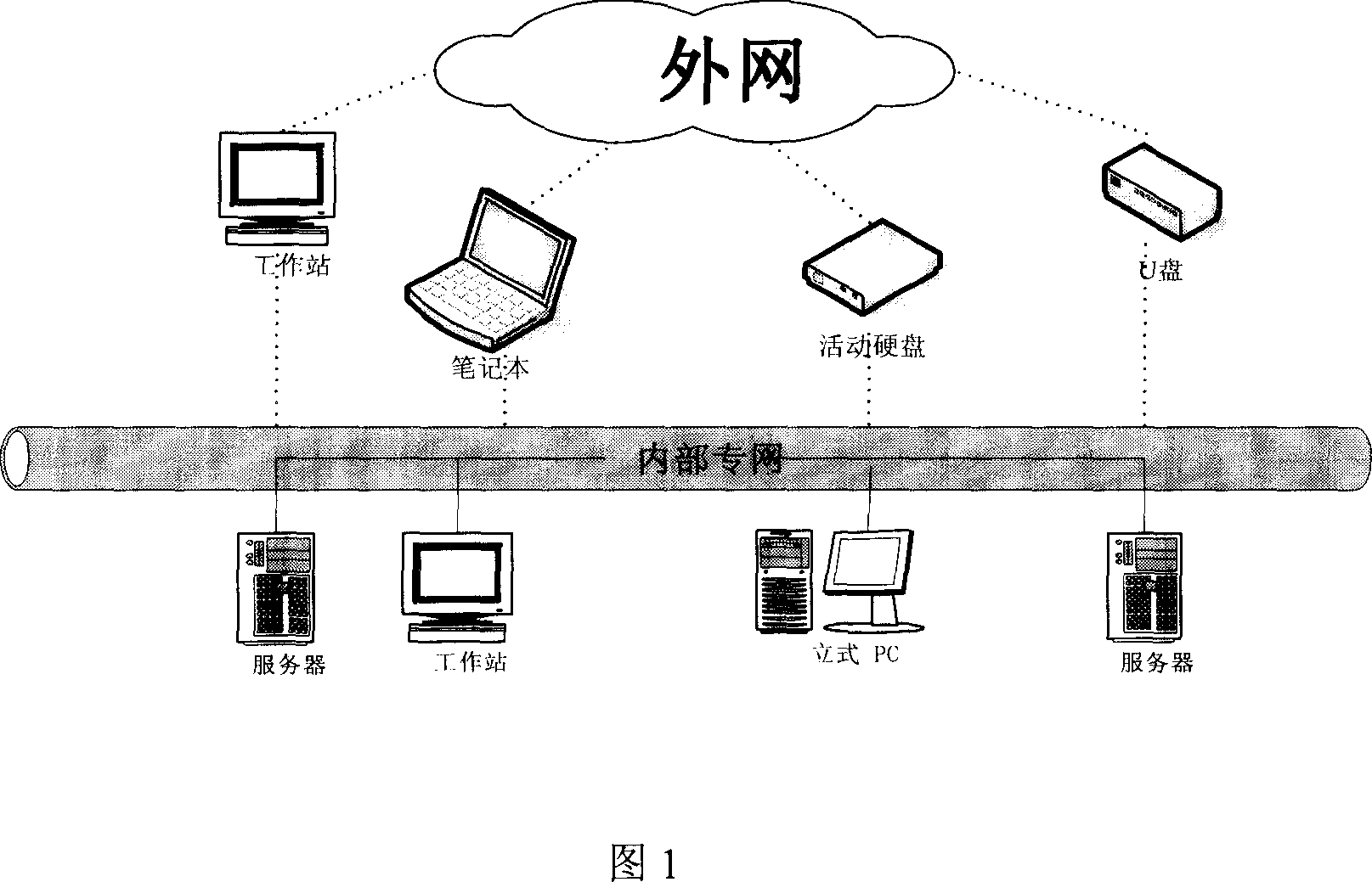 Method for detecting network nonlicet nodes by adjacent supervise