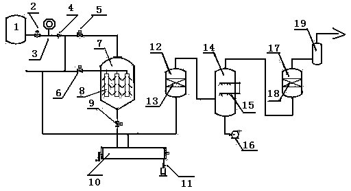 A closed-circuit internal circulation device for gas collection in the process of solid-liquid separation