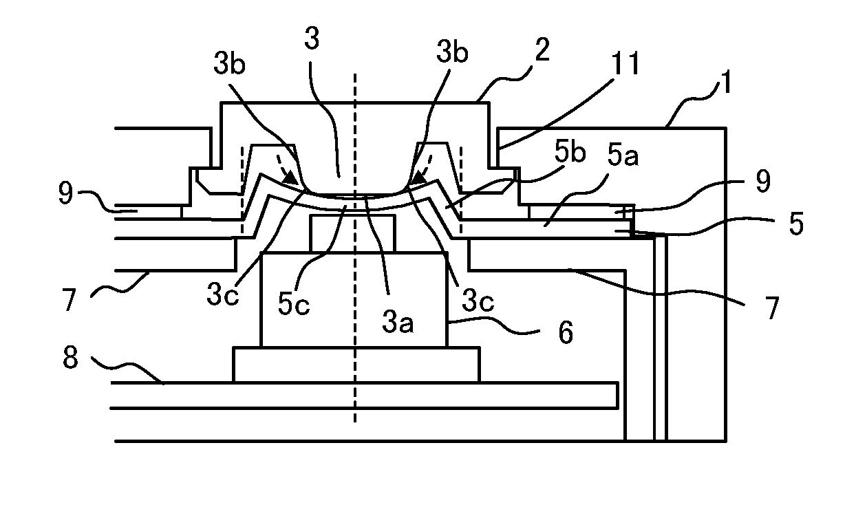 Key switch structure