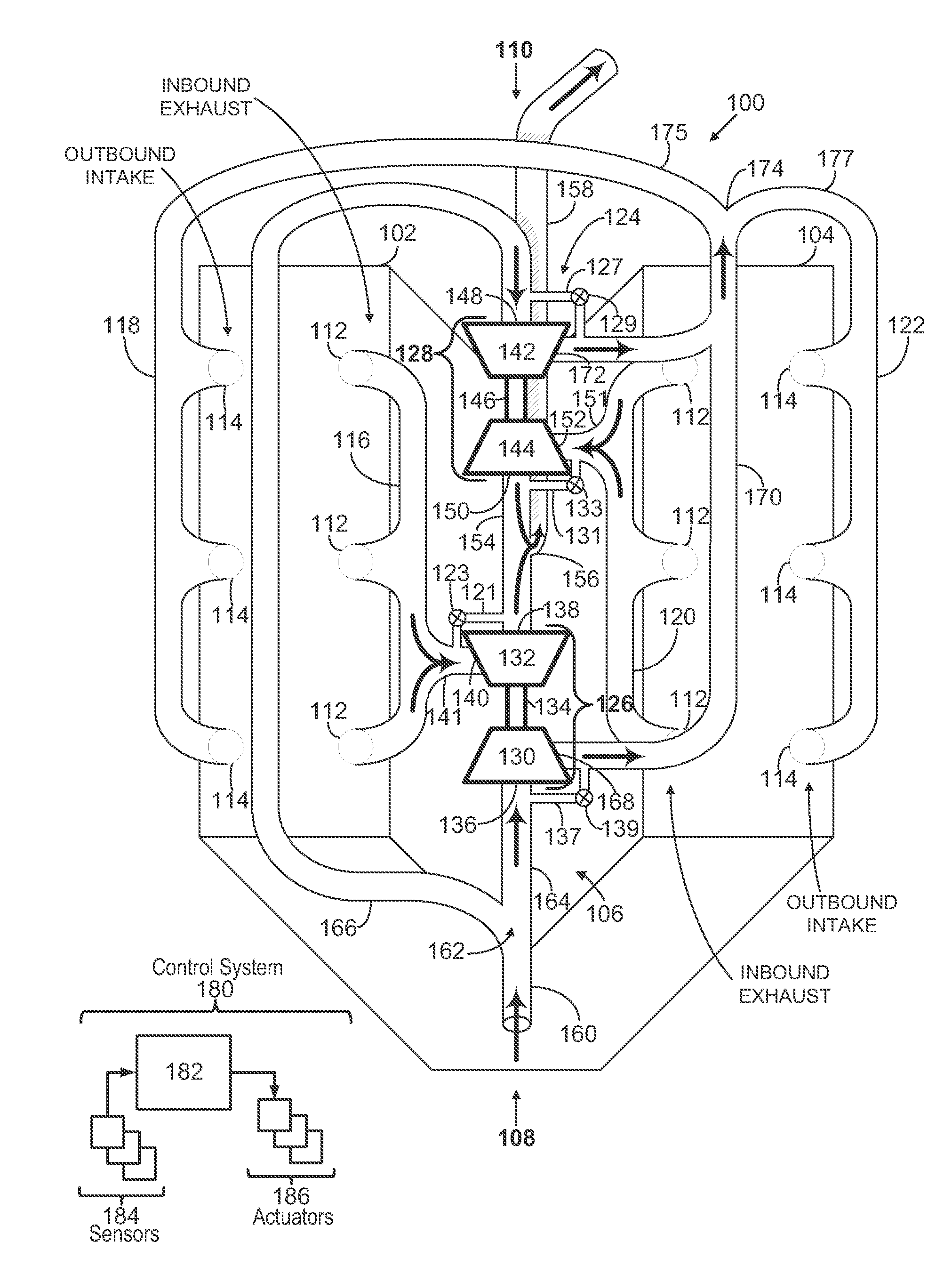 Central turbocharger mounting configuration for a twin-turbo engine