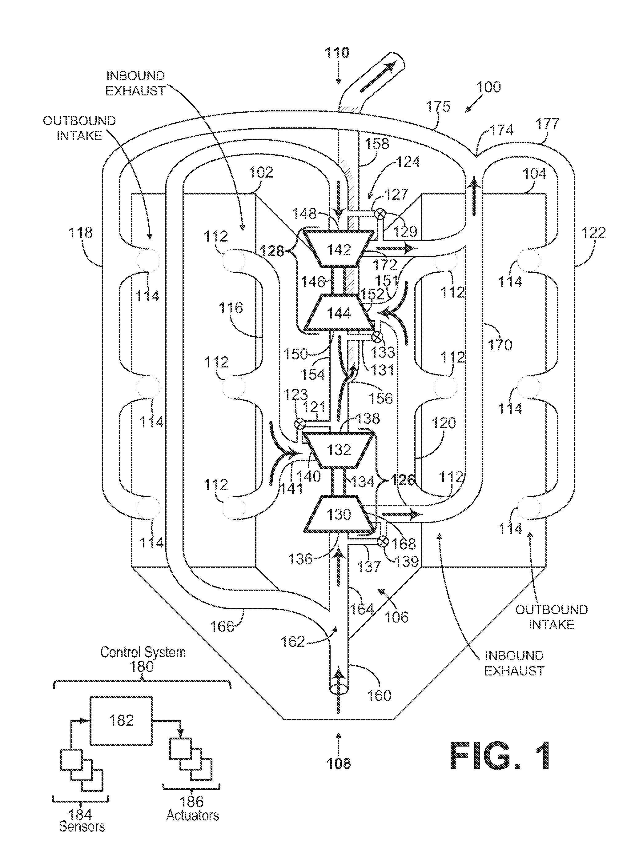 Central turbocharger mounting configuration for a twin-turbo engine