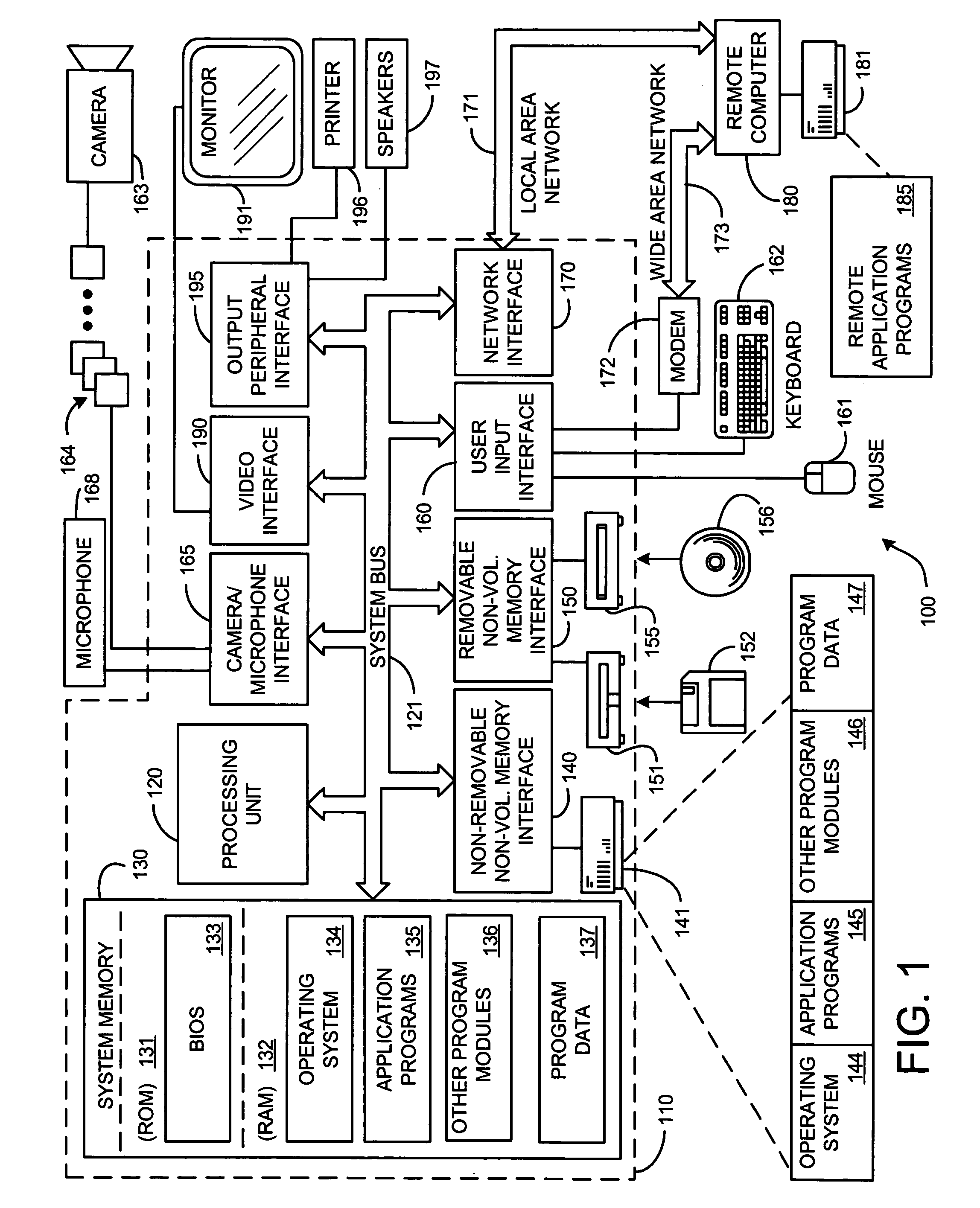 System and method for a media codec employing a reversible transform obtained via matrix lifting