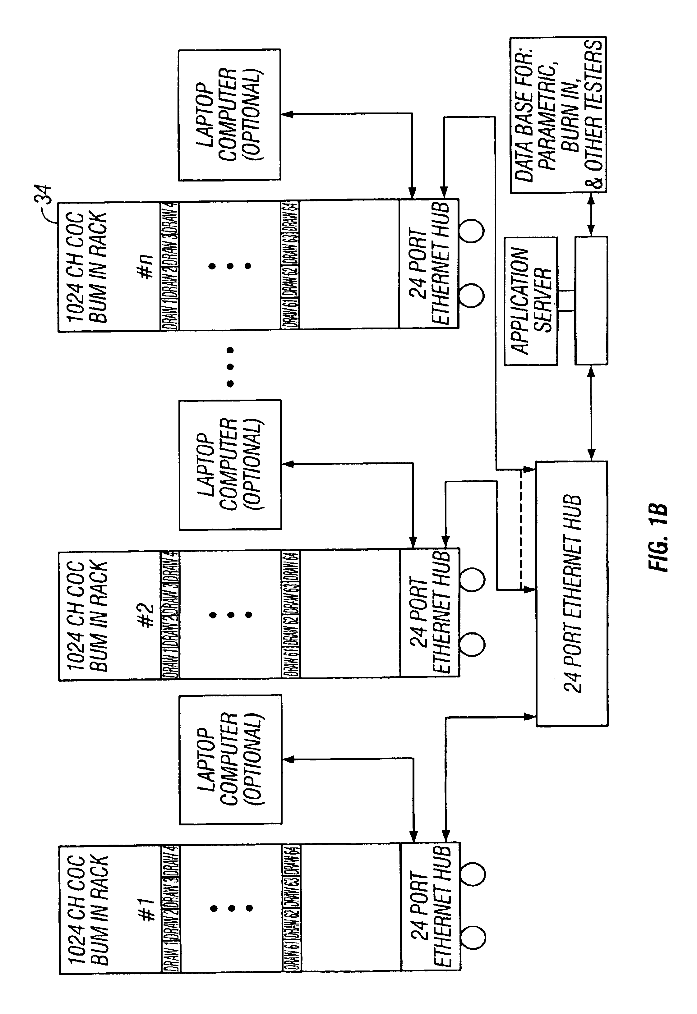 Automated laser diode test system