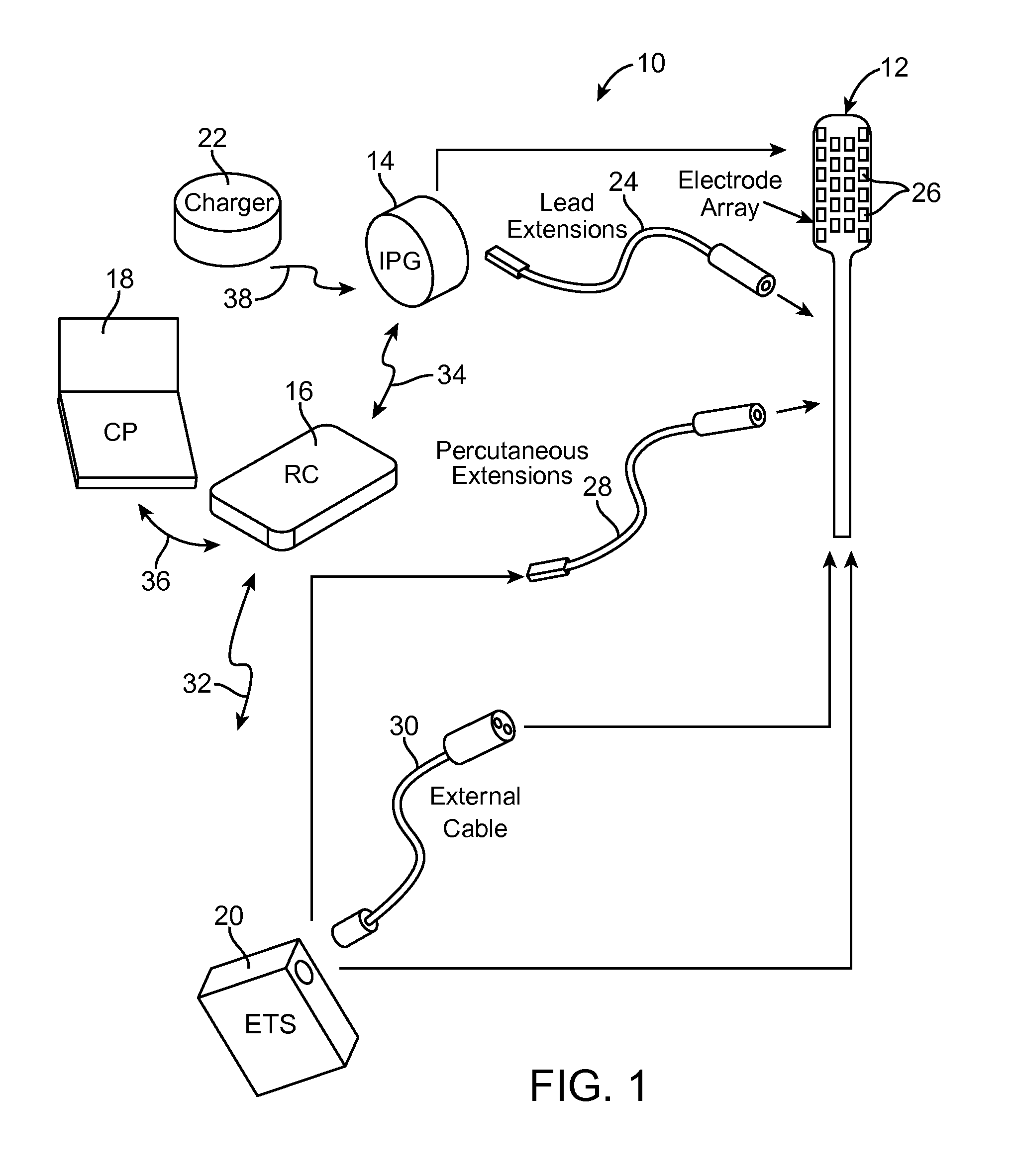 Neurostimulation system for matching ideal pole spacing with effective electrode separation