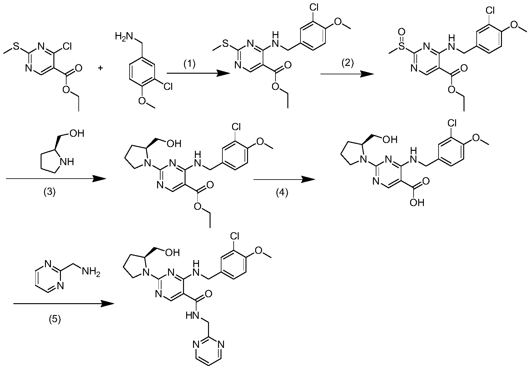 Method for preparing avanafil