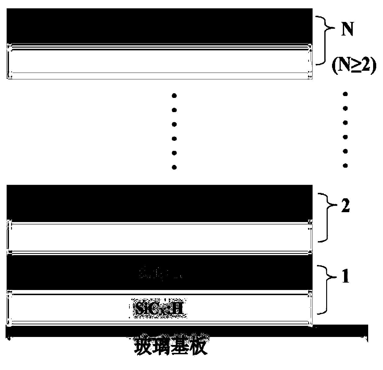 A kind of preparation method of carbon quantum dot fluorescent material