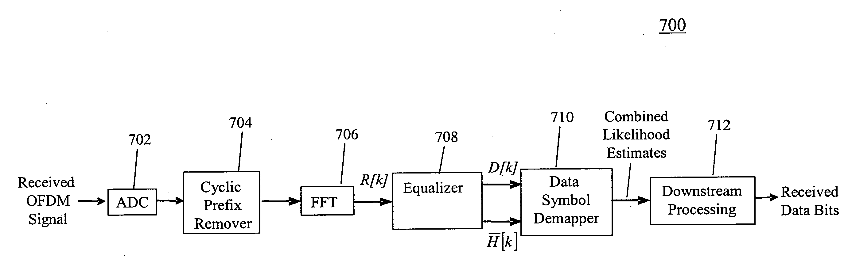 Demodulation of 16-QAM, DCM data symbols using two hybrid-QPSK constellations