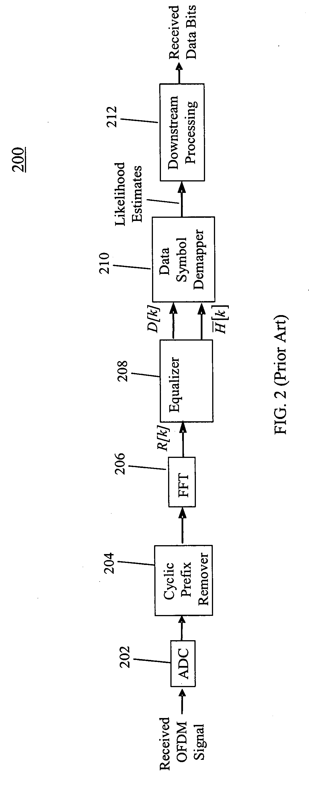 Demodulation of 16-QAM, DCM data symbols using two hybrid-QPSK constellations