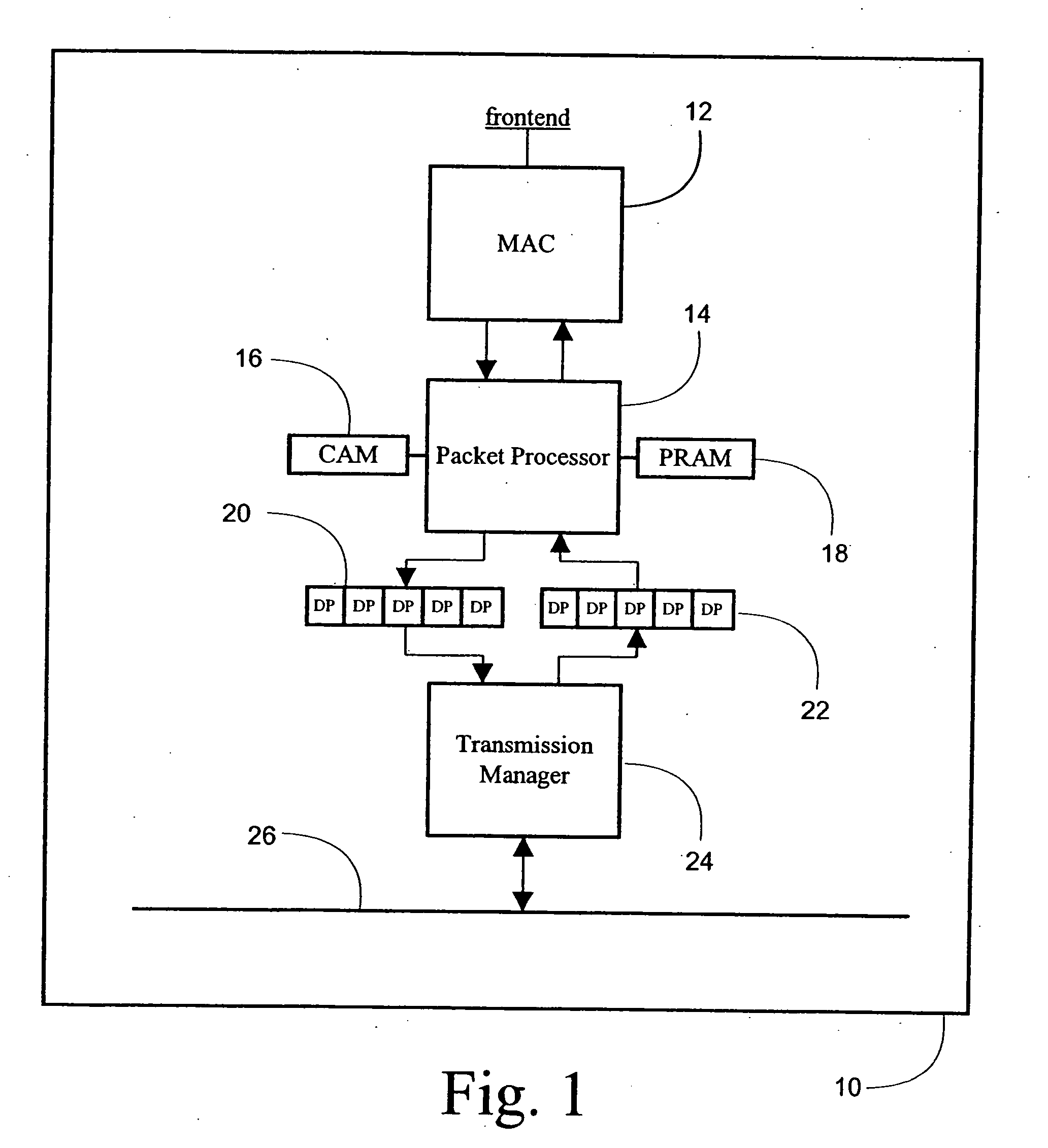 System and method for high speed packet transmission implementing dual transmit and receive pipelines
