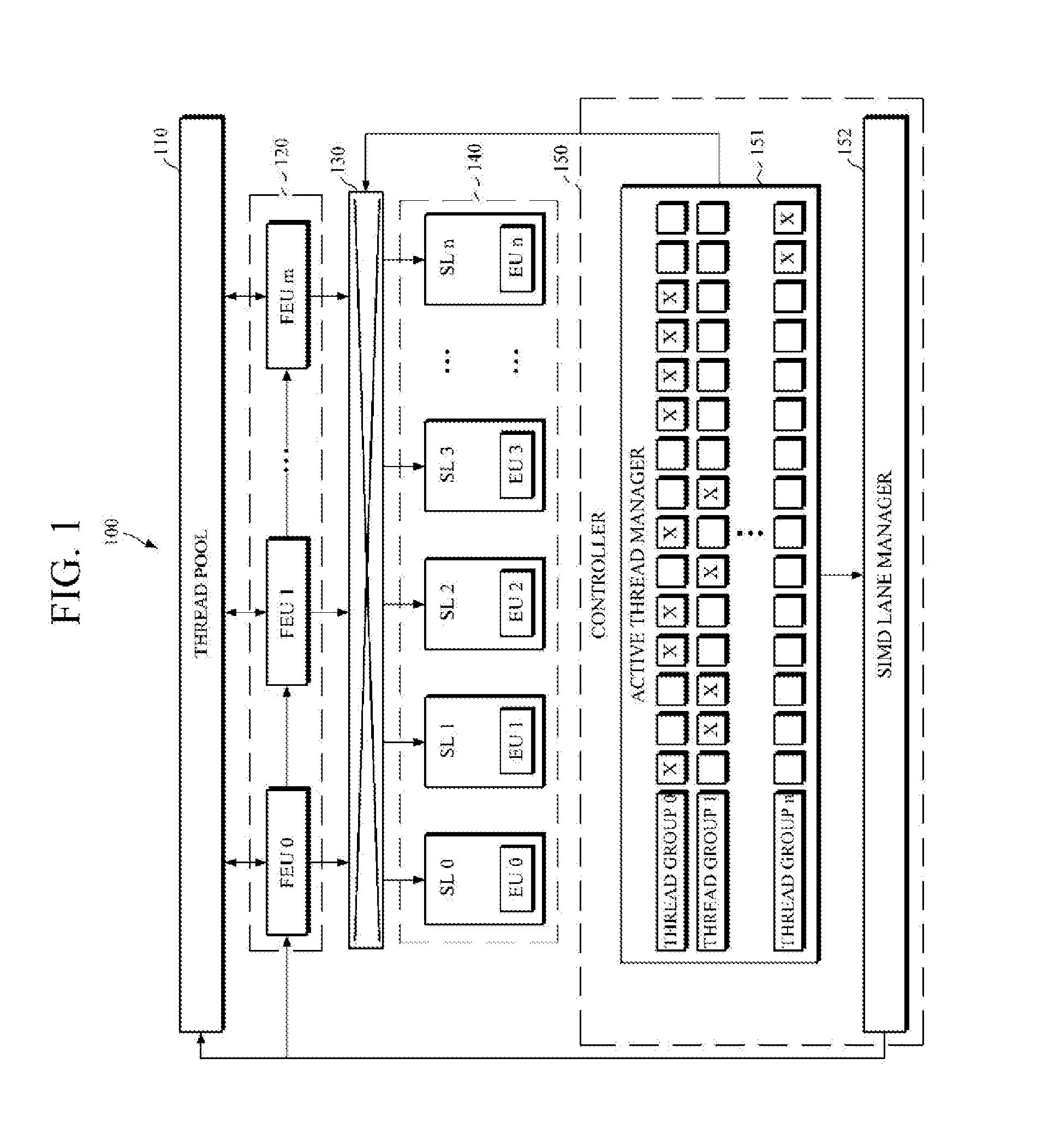 Device and method for managing simd architecture based thread divergence