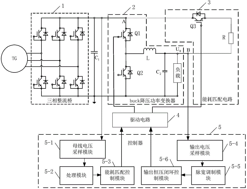 Ultra-high-speed generator rectifier based on automatic energy consumption matching