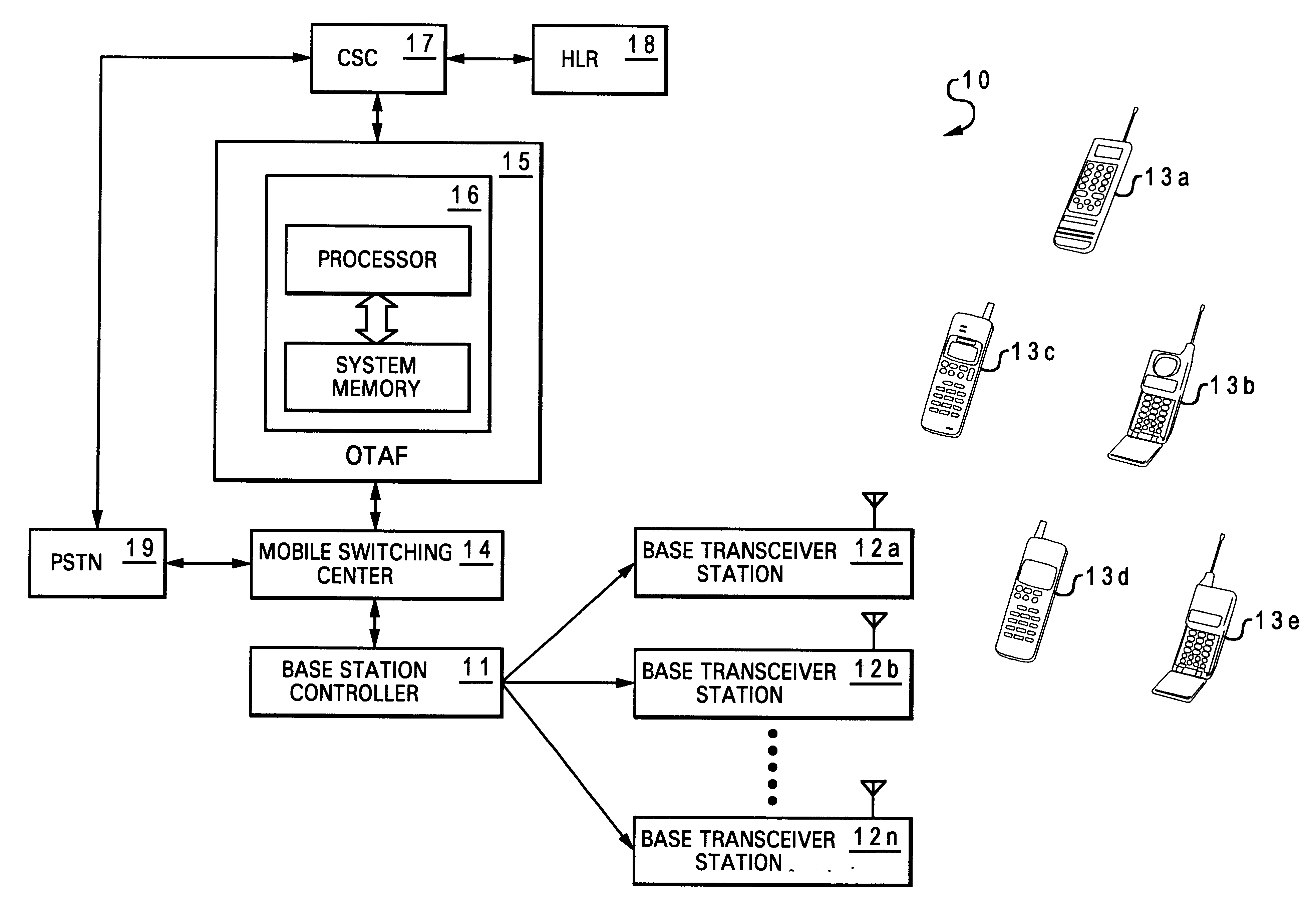 Enhanced method and system for programming a mobile telephone over the air within a mobile telephone communication network