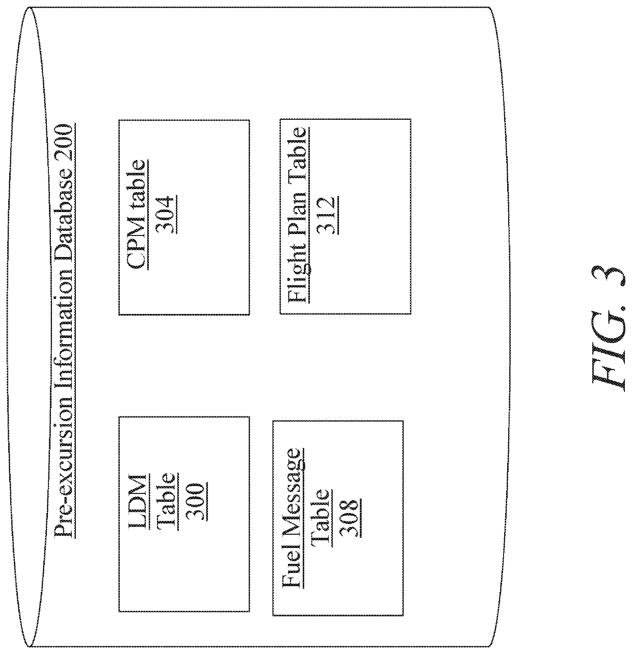 Artificial intelligence system for estimating excess non-sapient payload capacity on mixed-payload aeronautic excursions