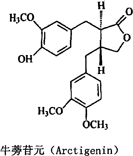 Anti-tumor medicine composition and purpose thereof