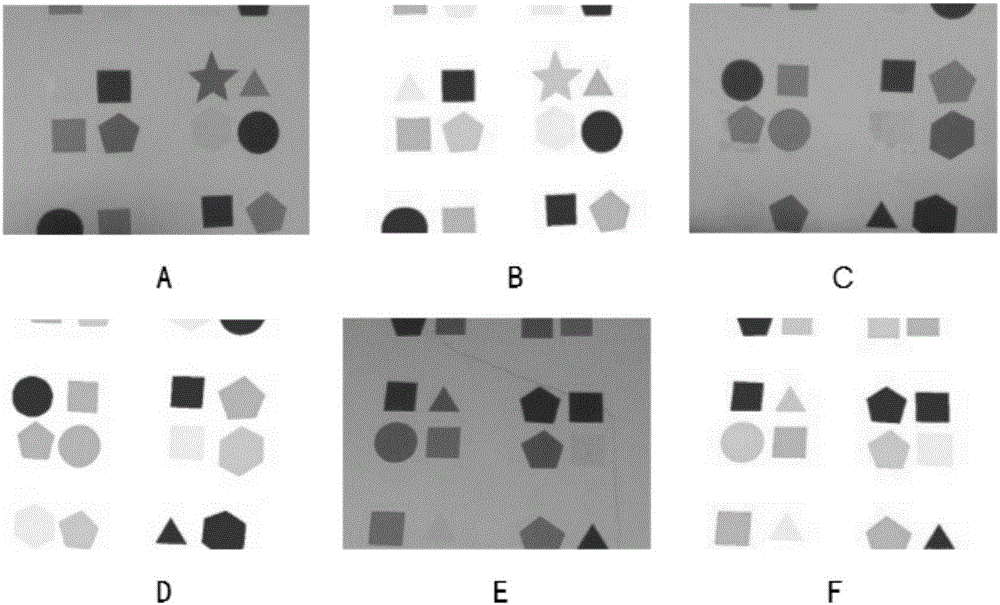 Visual localization method based on color block and topological relationship thereof