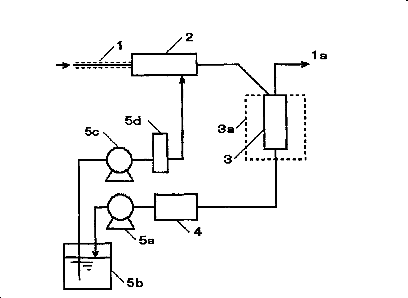 Method and apparatus for removing selenium oxide, and method and apparatus for measuring mercury by using the same