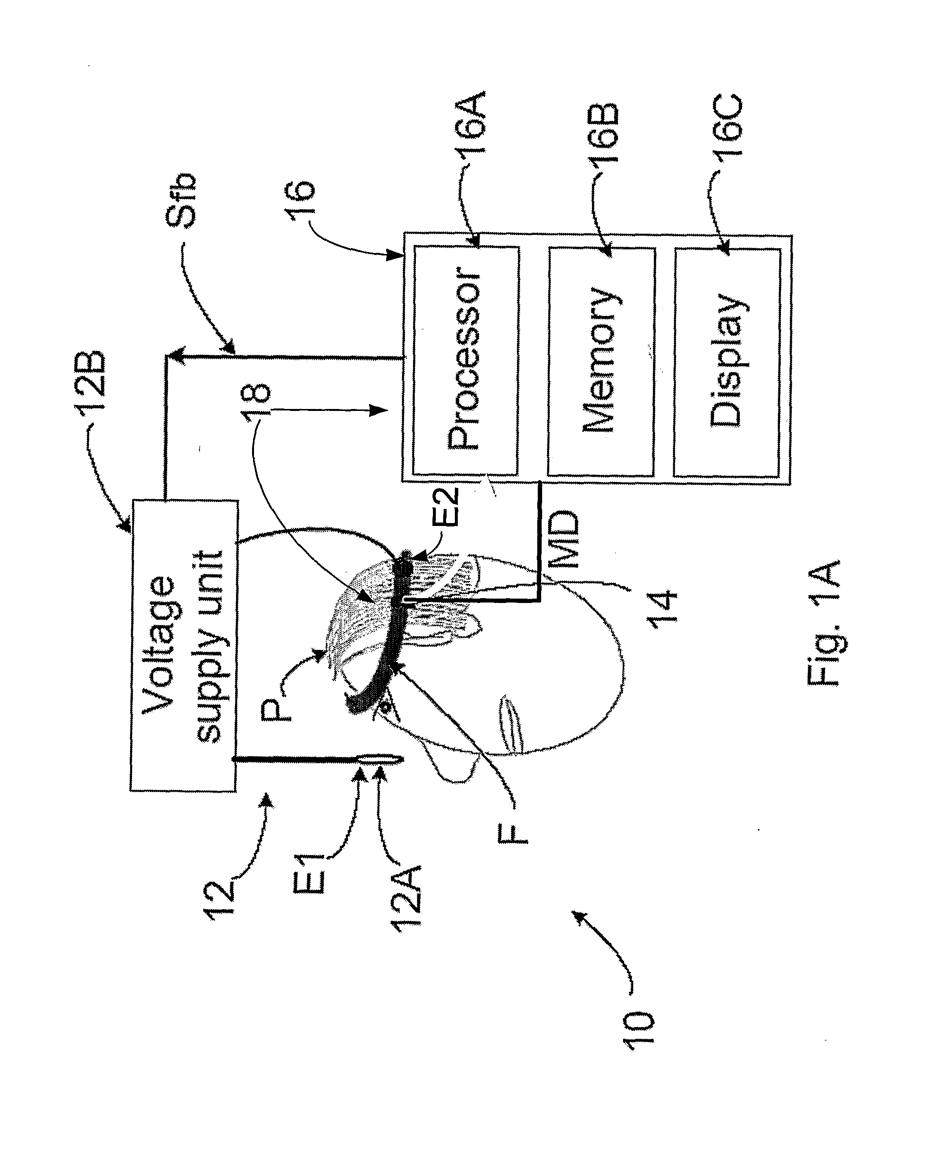Device and Method for Pupil Size Modulation